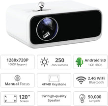 Wanbo Mini Pro Protable Multimedia 720P Smart Projector Home Theater Video Beam LED 250 ANSI Projector Full HD - Multimedia Projectors
