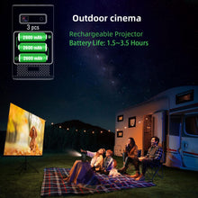 BYINTEK P20 3D 4K Cinema 1080P Smart Android Wifi LED DLP Home Theater Outdoor Portable Mini Projector with Battery - Multimedia Projectors