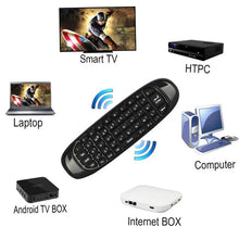2.4G RF Mini Wireless Air-mouse For Android Mini Projector,Flying Mouse Remote Control,Fly-keyboard Double Side QWERTY - Multimedia Projectors
