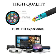 Salange Cable 1m 1.5m 3m 5m HDMI-compatible cable 4k 3D 60FPS cable for HD TV LCD laptop PS3 projector computer cable - Multimedia Projectors