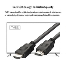 Salange Cable 1m 1.5m 3m 5m HDMI-compatible cable 4k 3D 60FPS cable for HD TV LCD laptop PS3 projector computer cable - Multimedia Projectors