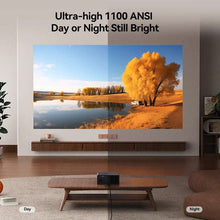 Wanbo X5 Pro 4K Projector with WiFi and Bluetooth, Home Outdoor Movie Projector, Auto Focus & Keystone, 26dB Low Noise, Native 1080P, Smart Projector with Netflix & Google Play
