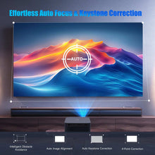 Magcubic HT600 Projector 550 ANSI 1080P with Android 11 System HDR10 Dual Dual Wifi 5G 2.4G BT5.2 Auto Focus Home Cinema