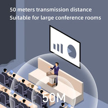 Hagibis Wireless HDMI Video Transmitter Receiver G6W Kits HDMI Extender Adapter TV Dongle 1080P for Monitor Projector Laptops - Multimedia Projectors