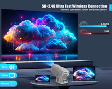 Magcubic HY320 NTV Netflix Officially Licensed Android 13 Mini Projector With Amlogic S950D4 1080P 500ANSI Dual WiFi BT5.2 Voice