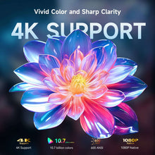 WANBO Davinci 1 Pro Native 1080P, 4K Support, 600 ANSI | Widevine L1 Certified | Google Assistant | Android 11.0 | Auto (Focus + Keystone + OA) | Dustproof | HDMI ARC | Chromecast