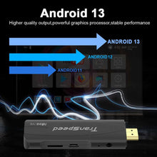 Transpeed TV Stick Android 13 ATV With TV App 4K 3D 2.4G&5G Voice Assistant Control Media Player TV Receiver Set Top Box