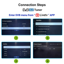 HOMATICS DVB-T2 or DVB-S2 Tuner for Homatics Android TV Box R Lite 4K&4K Plus& RockTek G2 also KICKPI KP1 Google TV Box - Multimedia Projectors