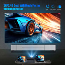 Magcubic HT600 Projector 550 ANSI 1080P with Android 11 System HDR10 Dual Dual Wifi 5G 2.4G BT5.2 Auto Focus Home Cinema