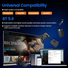 Transpeed AV1 Android 11 Amlogic S905W2 TV Box 2.4G&5.8G Wifi BT5.0 32G 64G Media Player 4K 3D fast Set top box