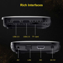 Transpeed Android 12 TV BOX Allwinner H618 Dual Wifi 32G64G Quad Core Cortex A53 Support 8K 4K BT Voice Media Player Set Top Box