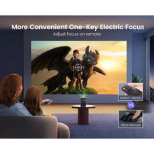 Wimius P61 Portable Projector 18000Lumens 5G WiFi Bluetooth Theater Projector Support Full HD 1080P Home Cinema Projector