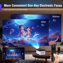 Magcubic HY450 Projector 900ANSI 8K 4K 1080P Ultra Short Throw Auto Offset Voice Assistant BT5.4 Allwinner H716 Electronic Focus