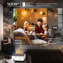 YABER V6 5G WiFi Bluetooth Projector Full HD Native 1080P Support 4K Projectors 4P/4D Keystone Home&Outdoor Video Projector