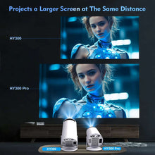 Magcubic HY300 Pro Projector Android 11 4K 1280*720P Dual Wifi 260ANSI 180°flexible BT5.0 Cinema Outdoor Portable Projetor