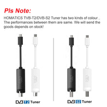 HOMATICS DVB-T2 or DVB-S2 Tuner for Homatics Android TV Box R Lite 4K&4K Plus& RockTek G2 also KICKPI KP1 Google TV Box - Multimedia Projectors