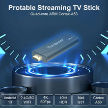 Transpeed TV Stick Android 13 ATV With TV App 4K 3D 2.4G&5G Voice Assistant Control Media Player TV Receiver Set Top Box