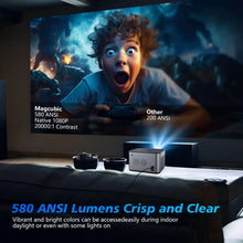 Magcubic HY350 Pro Android 11 4K Smart Projector 580ANSI 1920*1080P Full HD Wifi6 BT5.0 Allwinner H713 Voice Control Home Cinema Theater