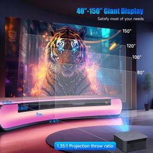 Magcubic HT600 Projector 550 ANSI 1080P with Android 11 System HDR10 Dual Dual Wifi 5G 2.4G BT5.2 Auto Focus Home Cinema