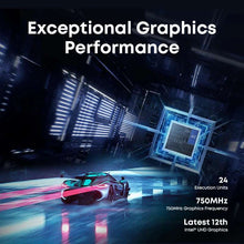 CHUWI LarkBox X Mini PC Intel N100 Game PC UHD Graphics for 12th Gen Intel Processors 12GB RAM 512GB SSD WiFi 6 Desktop Computer