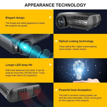 Wimius P20 Projector 10000 Lumens Video Projector Full HD 1080P Native Projector Support 4K Home Theater Portable Mini Projector
