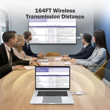 Lemorele Wireless HDMI Video Transmitter and Receiver Extender Kit Display Adapter Dongle for TV Monitor Projector Switch PC