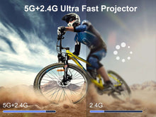 Magcubic L005 700ANSI Projector Android 10 4K 1080P 2.4/5G WiFi Google voice Assistant Auto Focus BT5.0 Amlogic S905Y2 Home Projetor