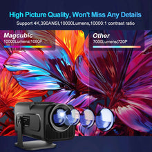 Magcubic HY320 4K Native 1080P Android 11 Projector 390ANSI Dual Wifi6 BT5.0 Cinema Outdoor Portable Projetor Upgrated HY300