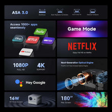 WANBO Davinci 1 Pro Native 1080P, 4K Support, 600 ANSI | Widevine L1 Certified | Google Assistant | Android 11.0 | Auto (Focus + Keystone + OA) | Dustproof | HDMI ARC | Chromecast