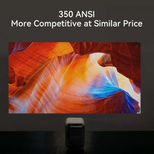 Wanbo Dali 1 Mini Portable Beam Projector 350ANSI Dual Wifi 6 Auto Focus ASA 3.0 Android 9.0 Proyector 2*5W HIFI Sound