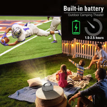 BYINTEK R17 Projector 4K Smart 3D Android WiFi Portable DLP Mini Projector Full HD 1080P 750ANSI Lumens 6D Keyston With Battery - Multimedia Projectors